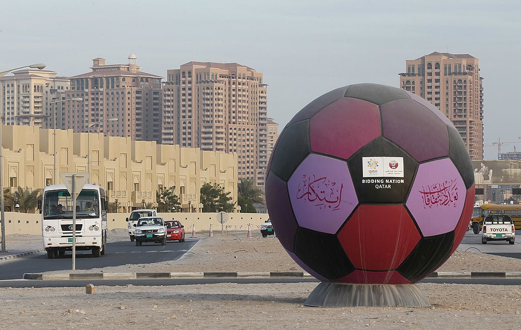The state of play: FDI in Qatar