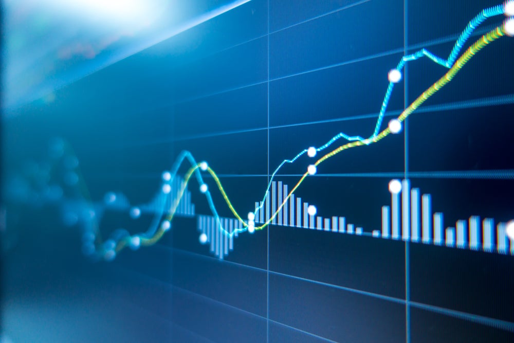 UNCTAD World Investment Report 2022: key findings: Investment Monitor