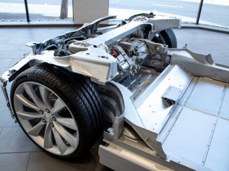 Where is the best place to set up an electric vehicle (EV) manufacturing plant in Texarkana?