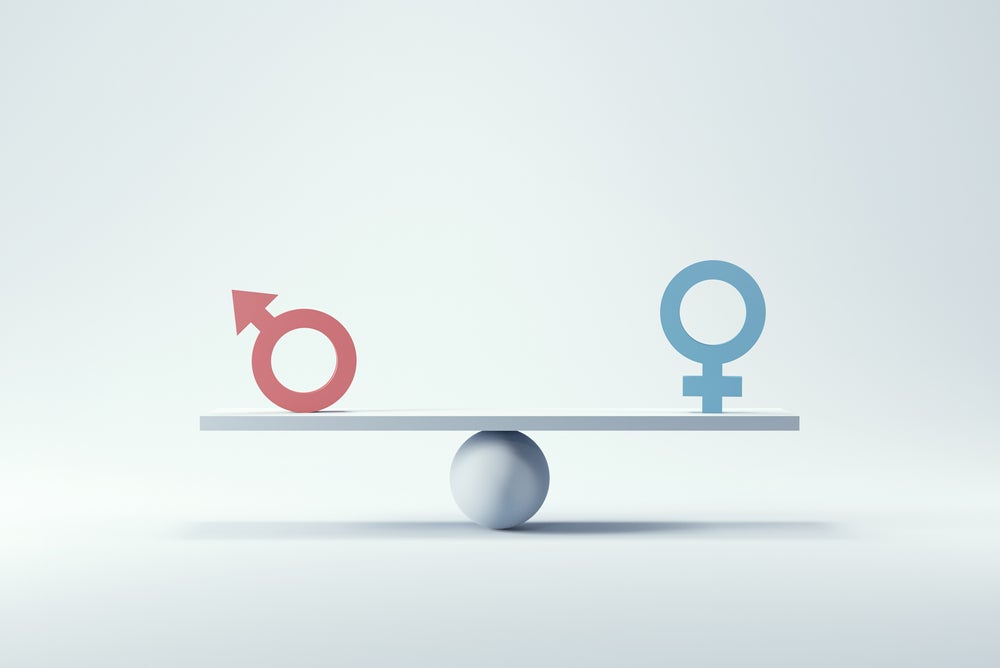 gender-equality-investment