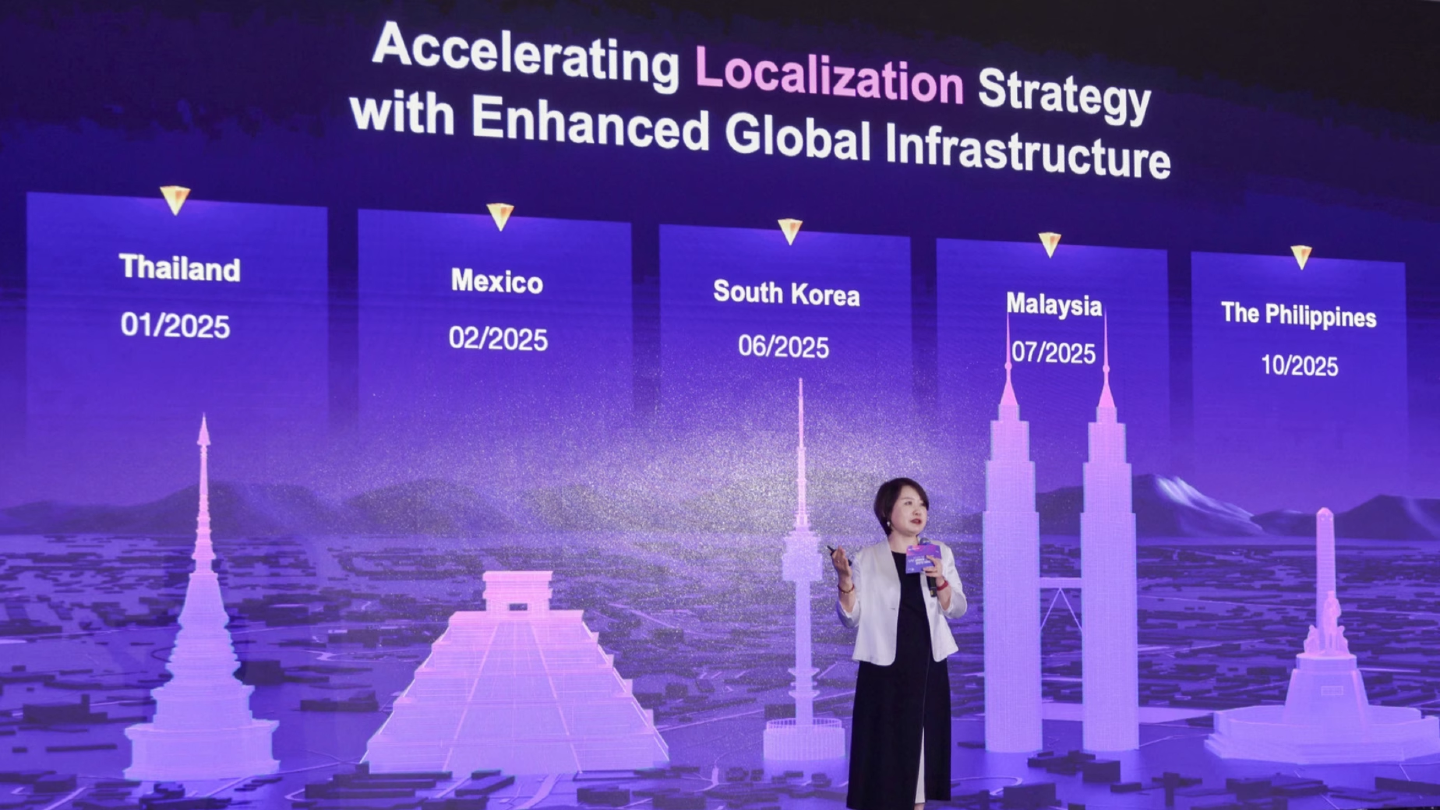 Essential Alibaba Tools and Metrics for Singapore Startups